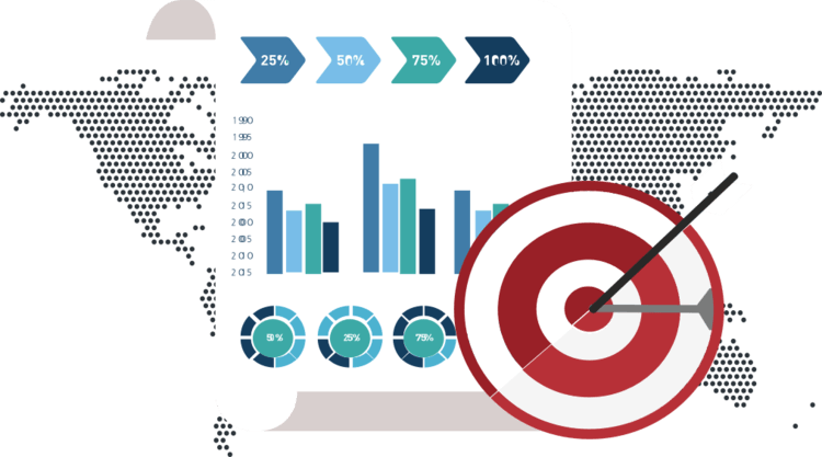 Market Data & Survey